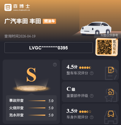 Toyota Frontlander 2023 2.0-CVT/MTFWDJingyingEdition(China VI) thumbnail 2